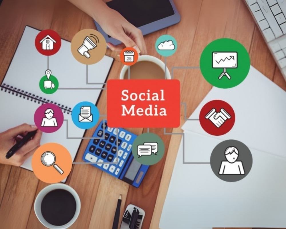image of sicial media marketing