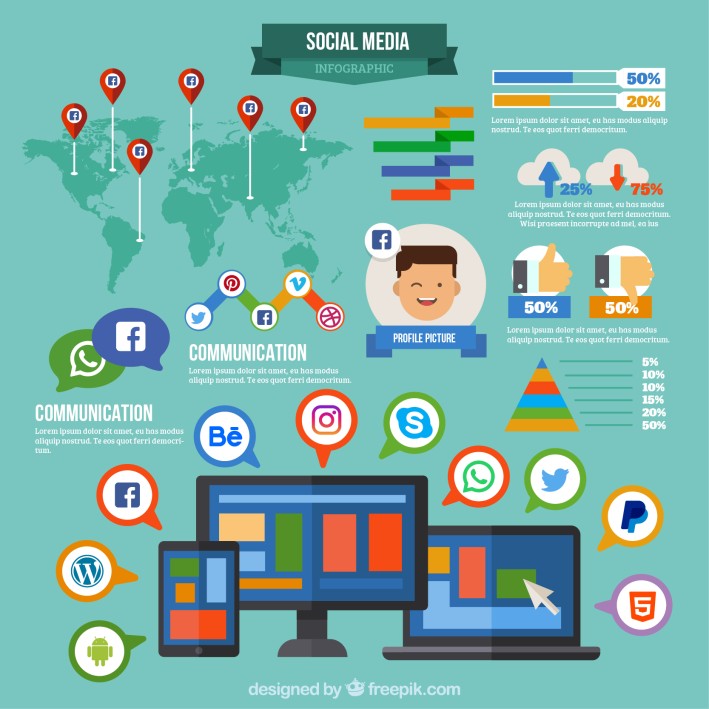 Image of Digital Marketing Graph